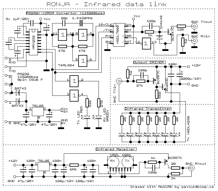 Schematics diagram